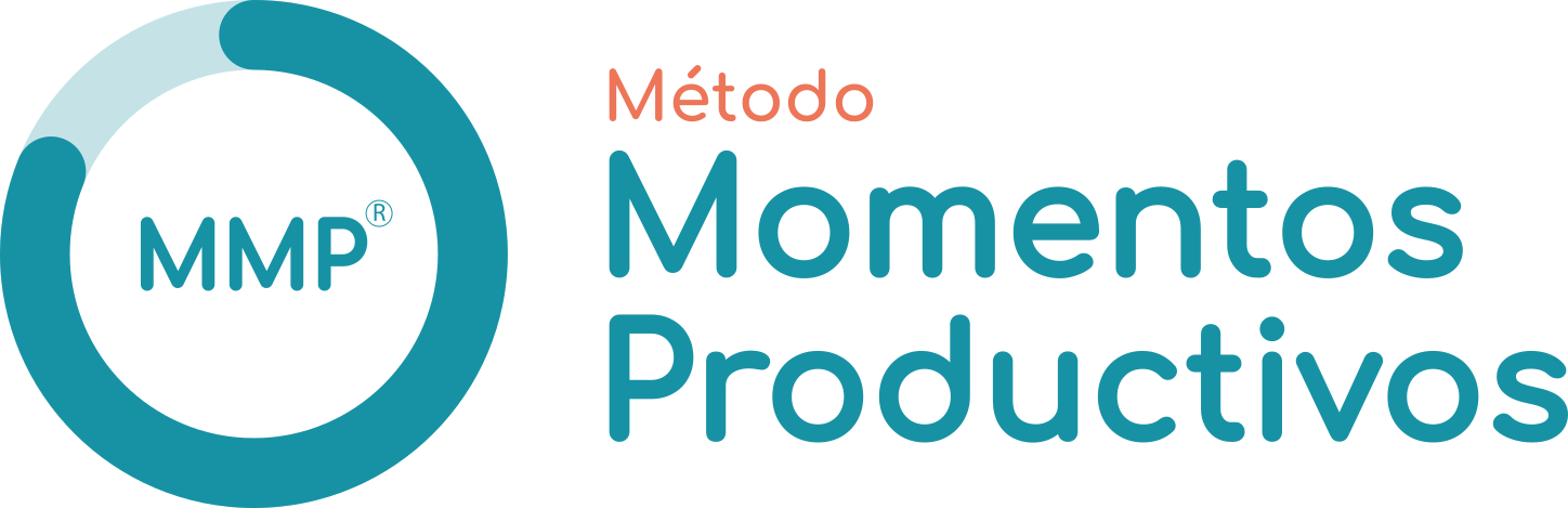 Método Momentos Productivos